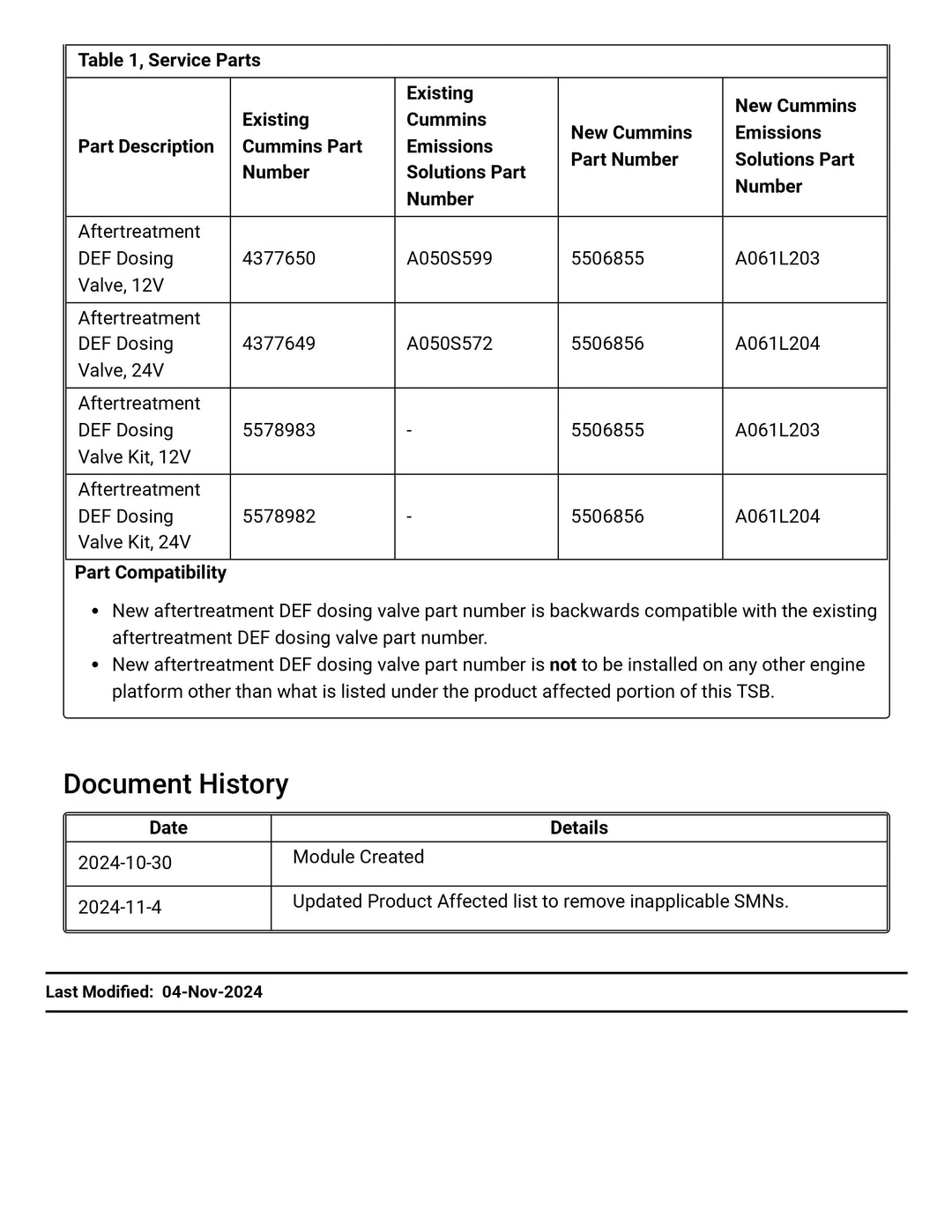 OEM Cummins Doser Injector 4377650 / 5506855